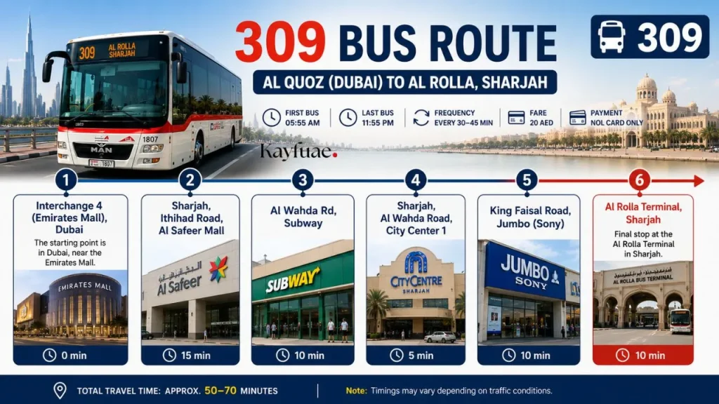 309 bus route al quoz to Sharjah