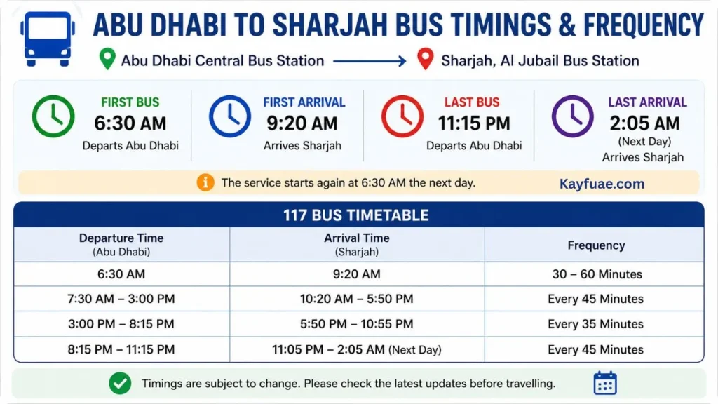 Abu Dhabi To Sharjah Bus Timetable