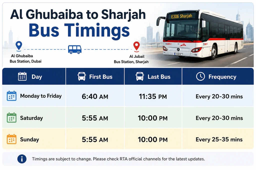 Al Ghubaiba to Sharjah Bus Timings