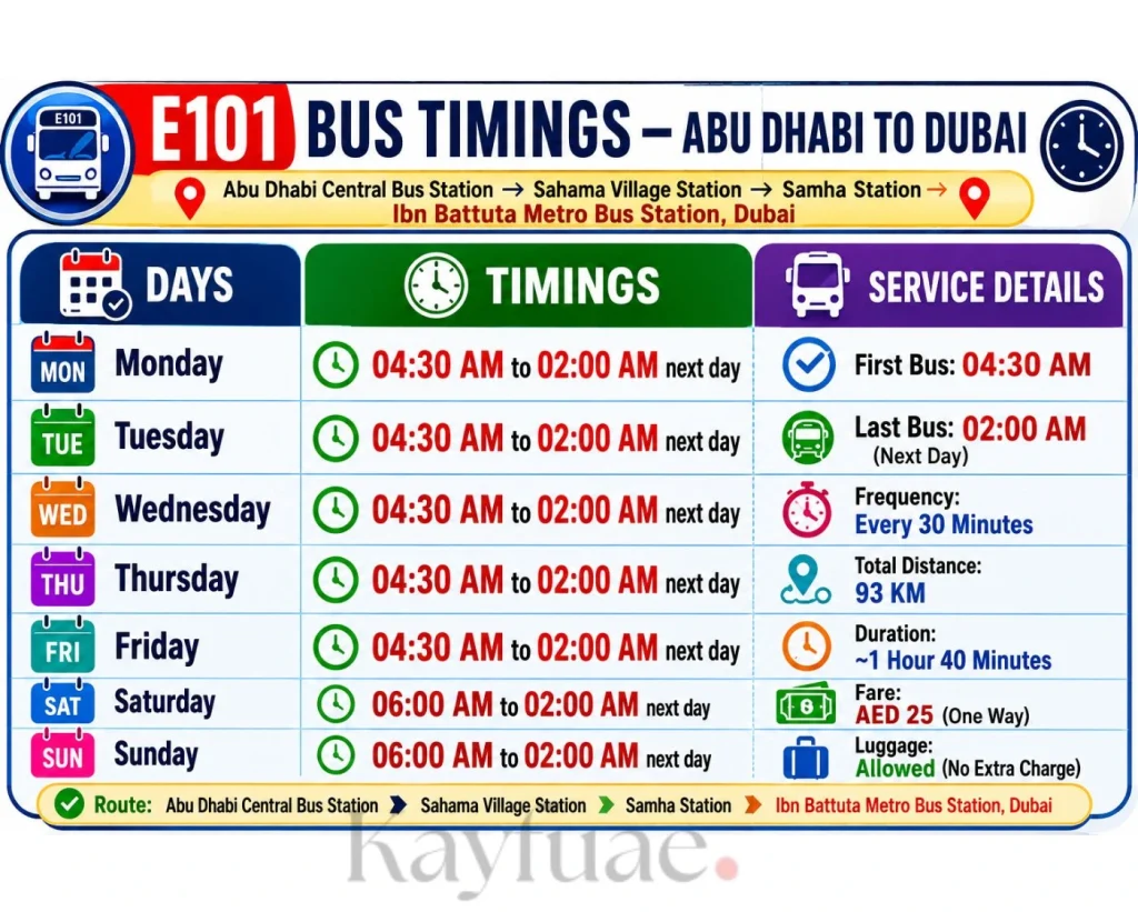 E101 Bus Timetable