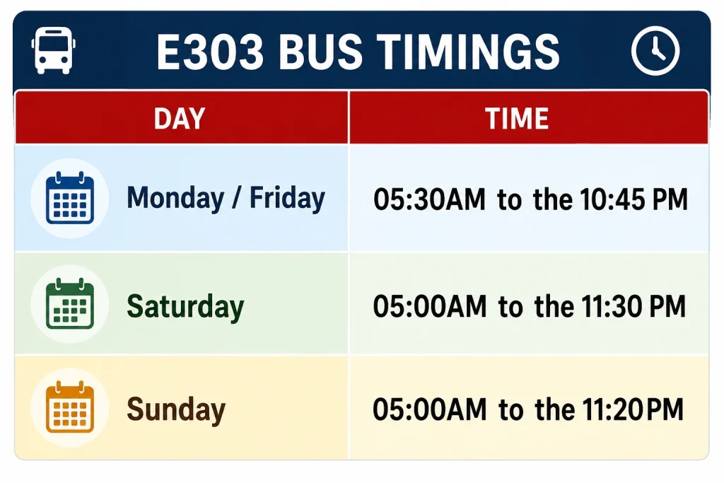 E303 bus timings