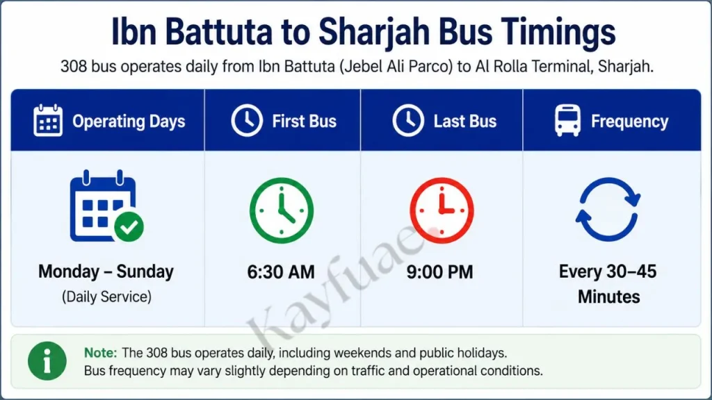 Ibn Battuta to Sharjah Bus Timing