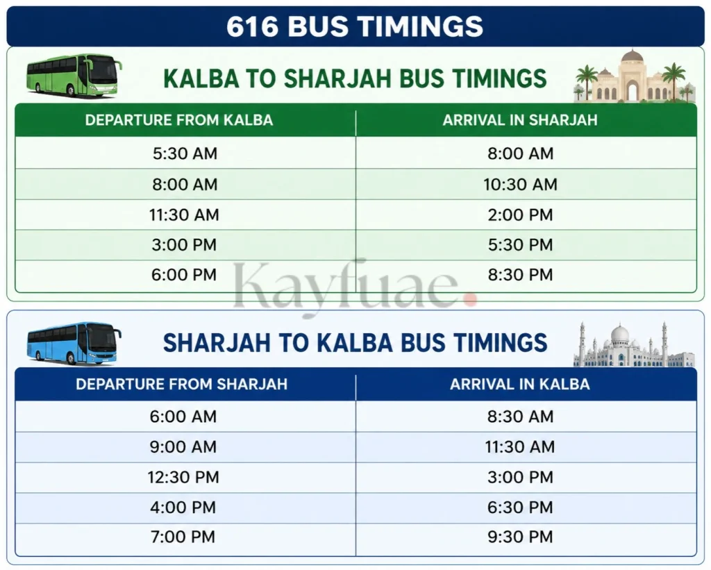 kalba to sharjah 616 bus timings