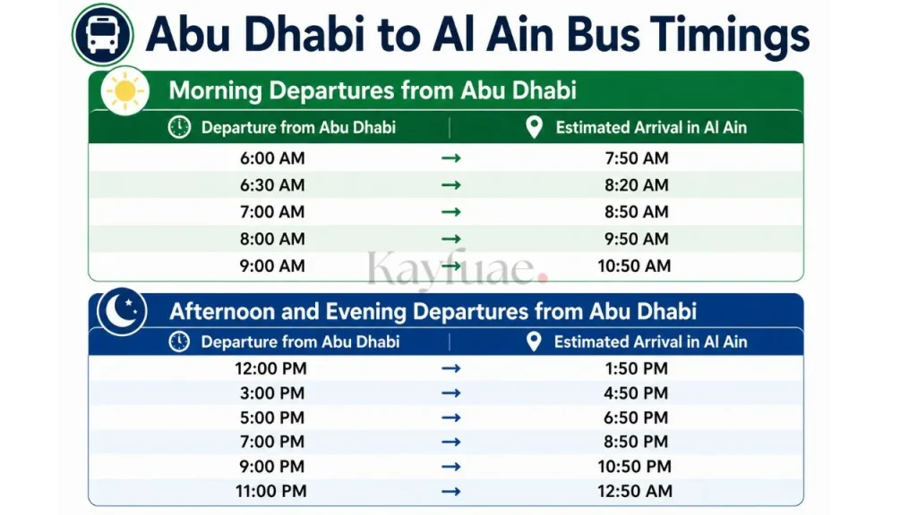 Abu Dhabi to Al Ain Bus Timings