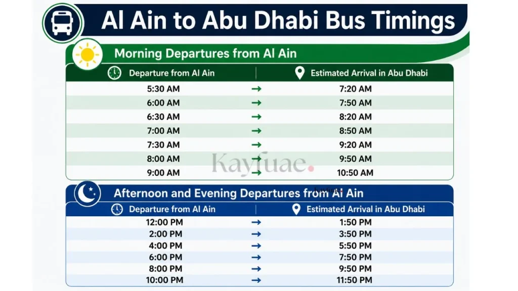 Al Ain to Abu Dhabi Bus Timing